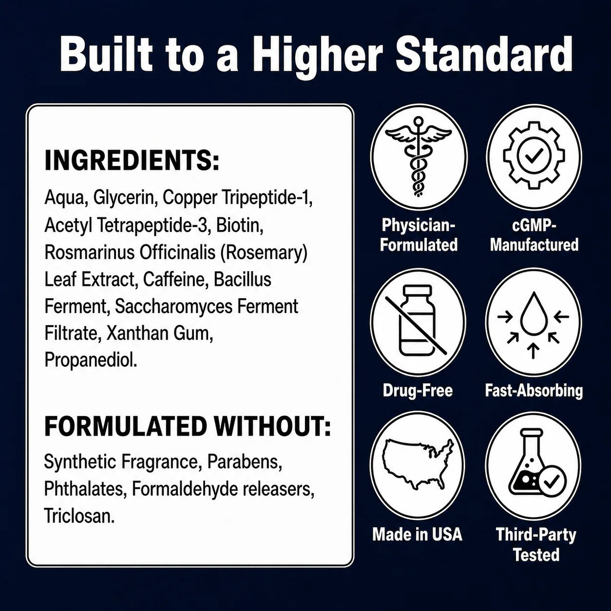 Ingredients Panel