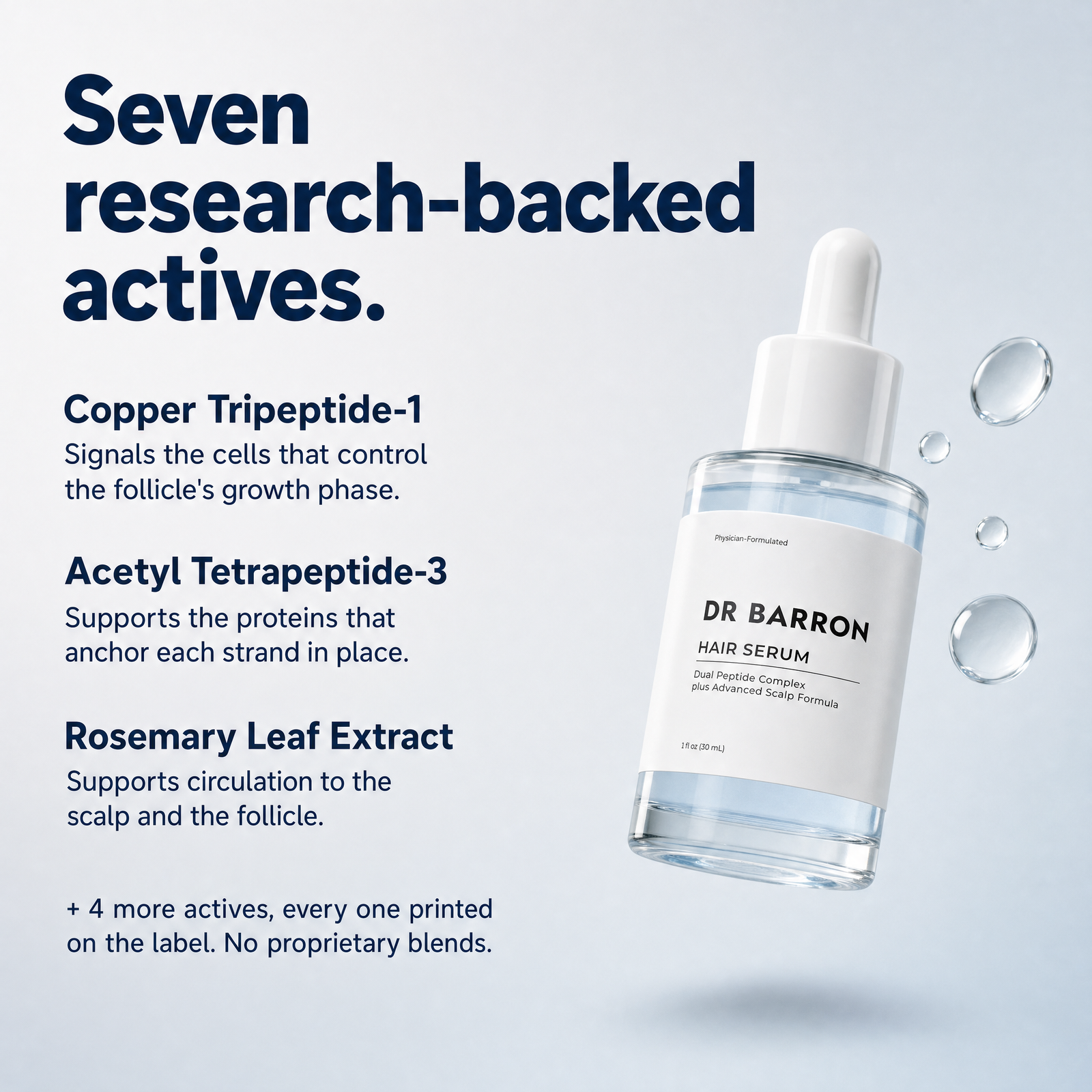 Seven research-backed actives