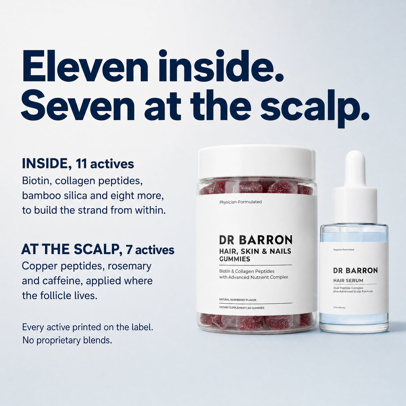 Eleven actives inside, seven at the scalp