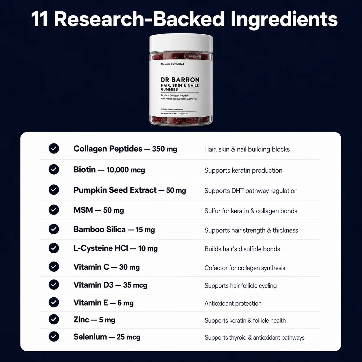 11 Research-Backed Ingredients