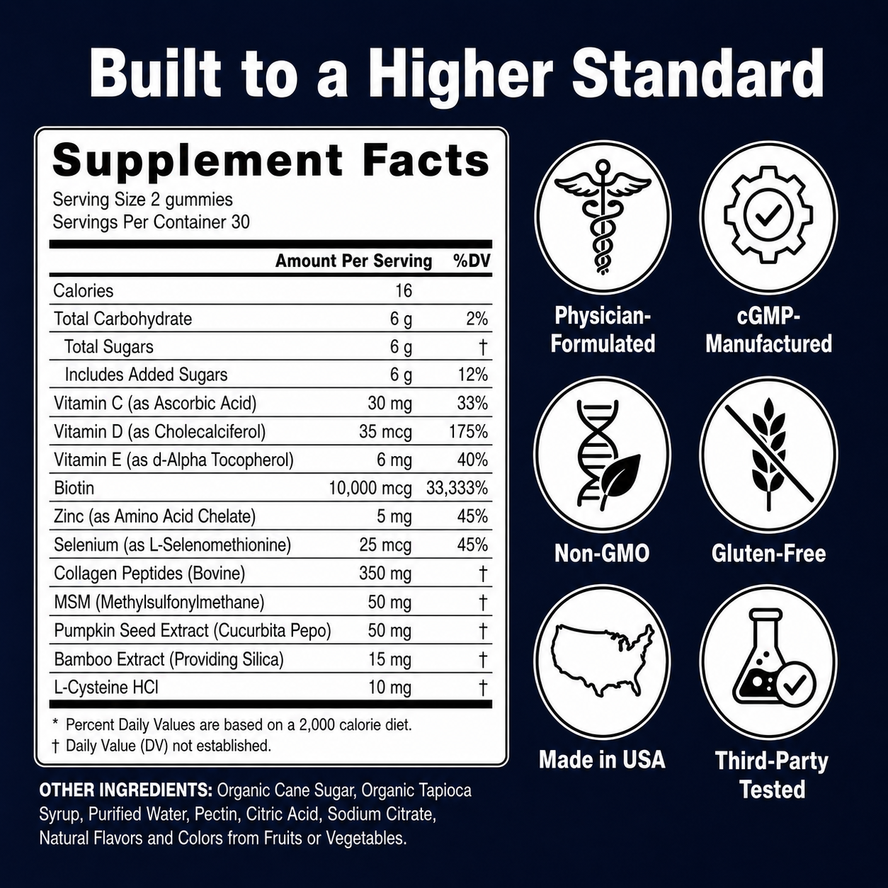 Supplement facts