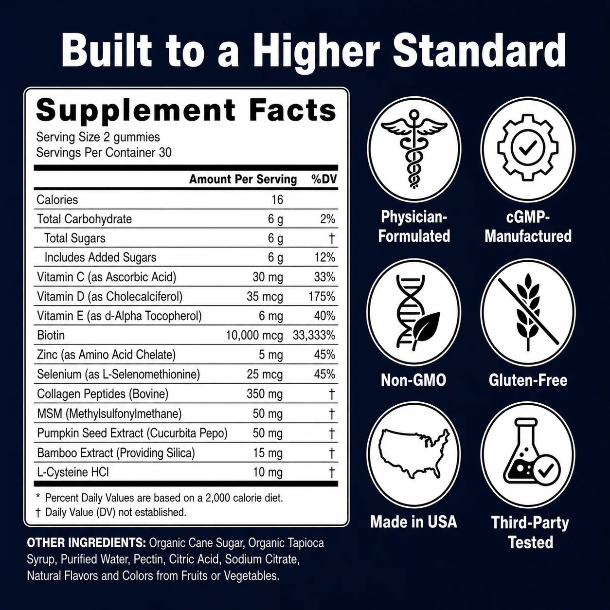 Supplement Facts Panel